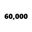 60,000