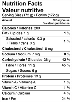 nutrition facts